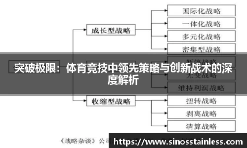 突破极限：体育竞技中领先策略与创新战术的深度解析